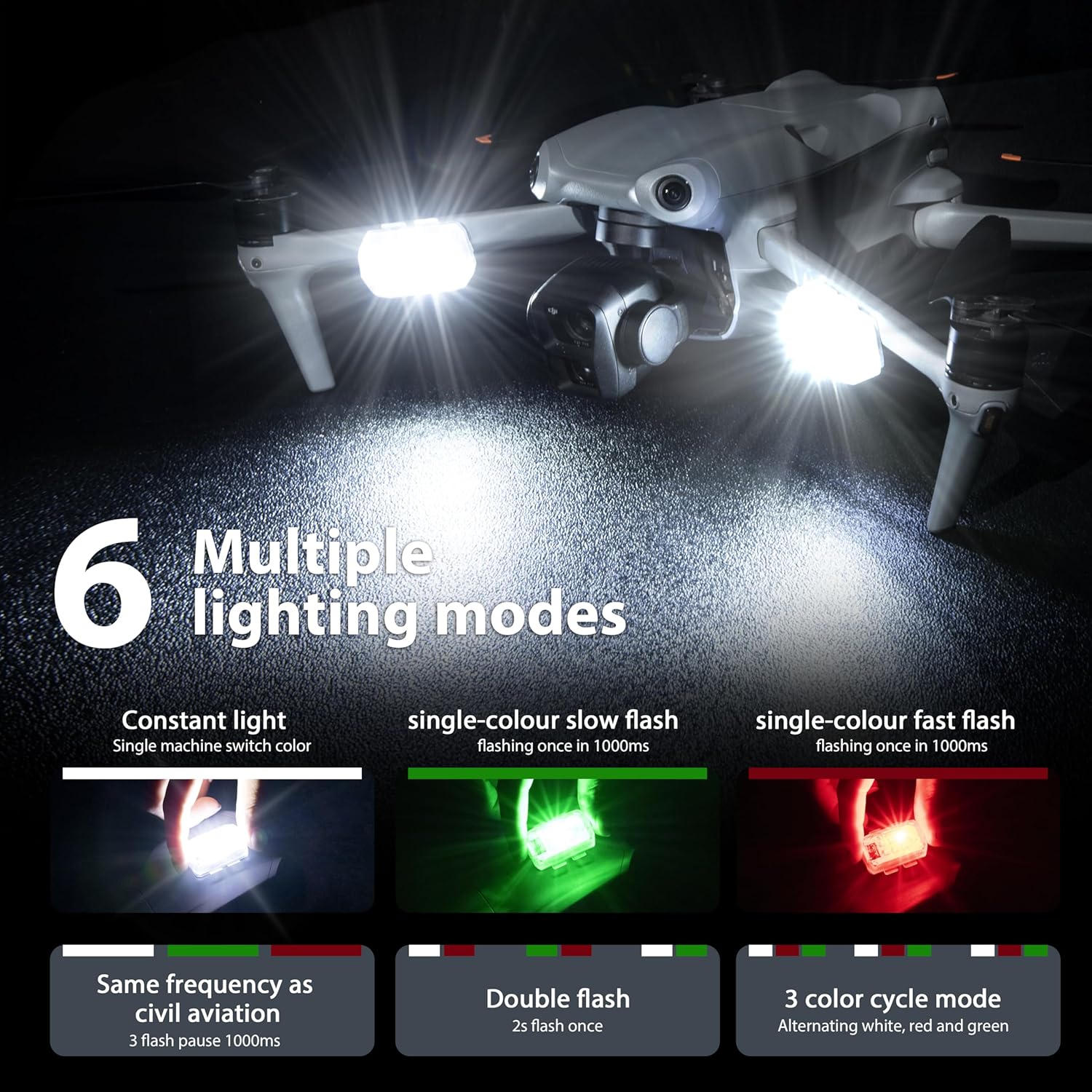 ไฟแฟลชป้องกันการชนสำหรับโดรน S - Drone Led Light บทวิจารณ์และราคา