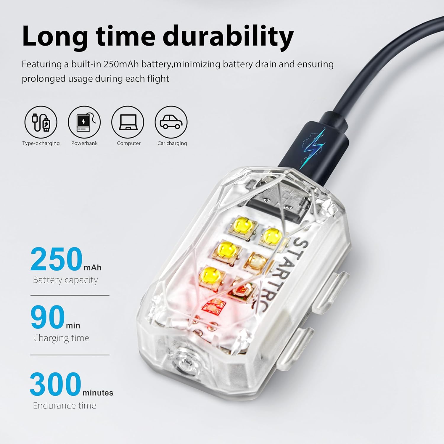 ไฟแฟลชป้องกันการชนสำหรับโดรน S - Drone Led Light บทวิจารณ์และราคา
