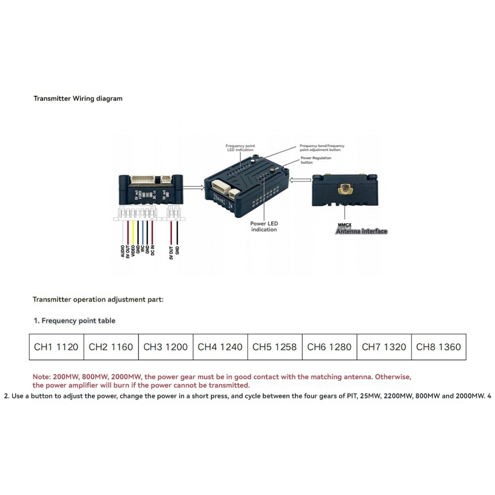 AS96-1.2G 2W VTX 8CH 2000Mw เค - Drone Transmitter บทวิจารณ์และราคา